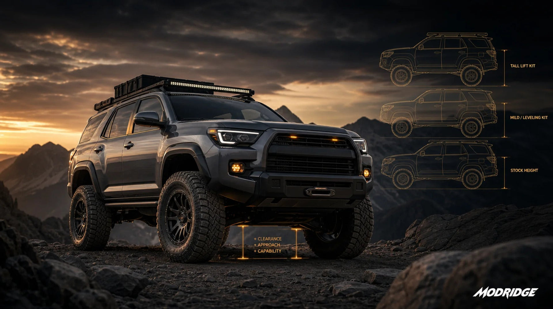 Lift Kits Explained: Types, Sizes, and What to Know Before You Buy