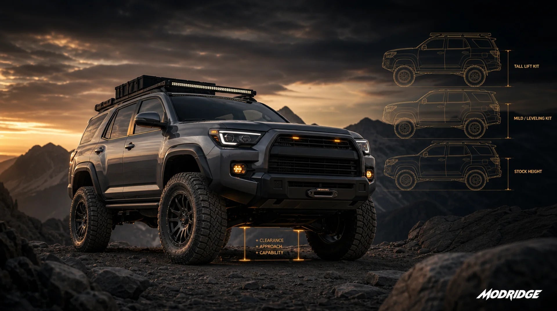 Lift Kits Explained: Types, Sizes, and What to Know Before You Buy