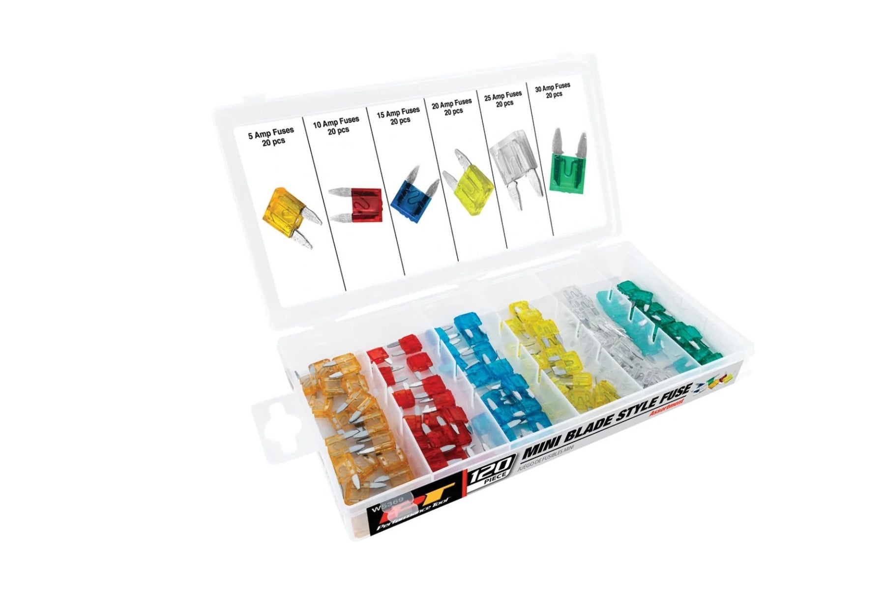 Electrical Wiring, Fuses & Switches
