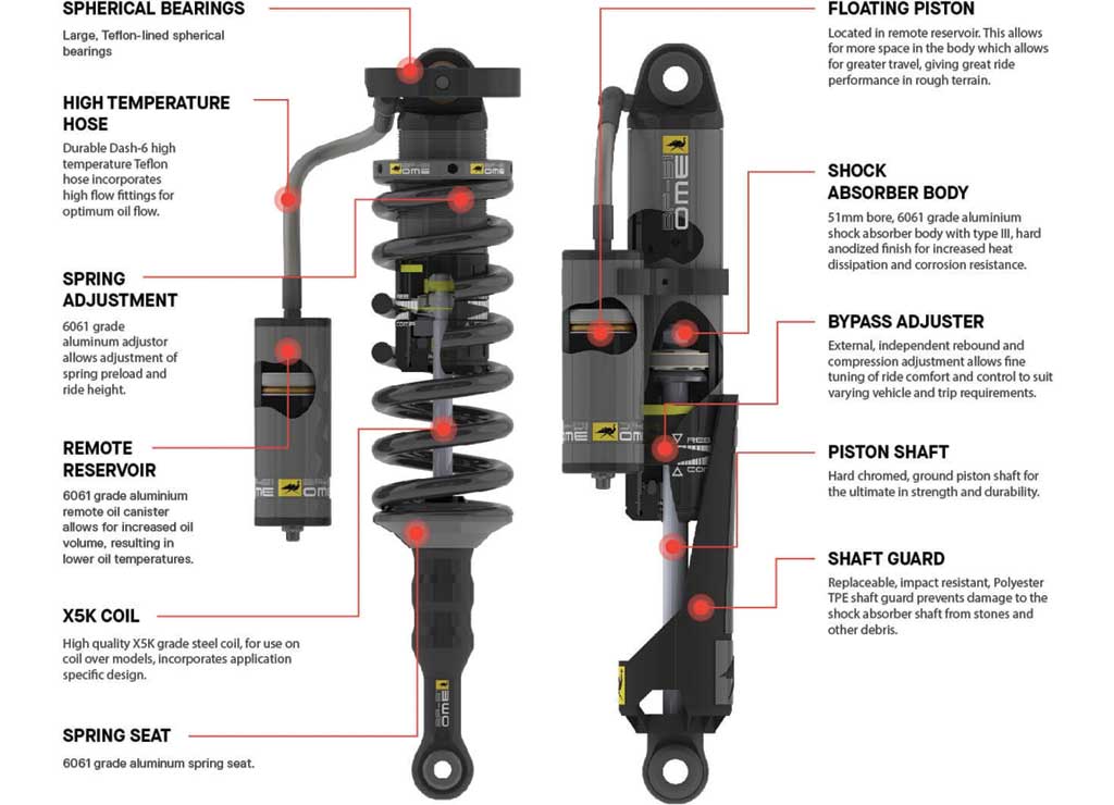 ARB Lift Kit for 2024-2026 Toyota Tacoma - 1208K - image 2