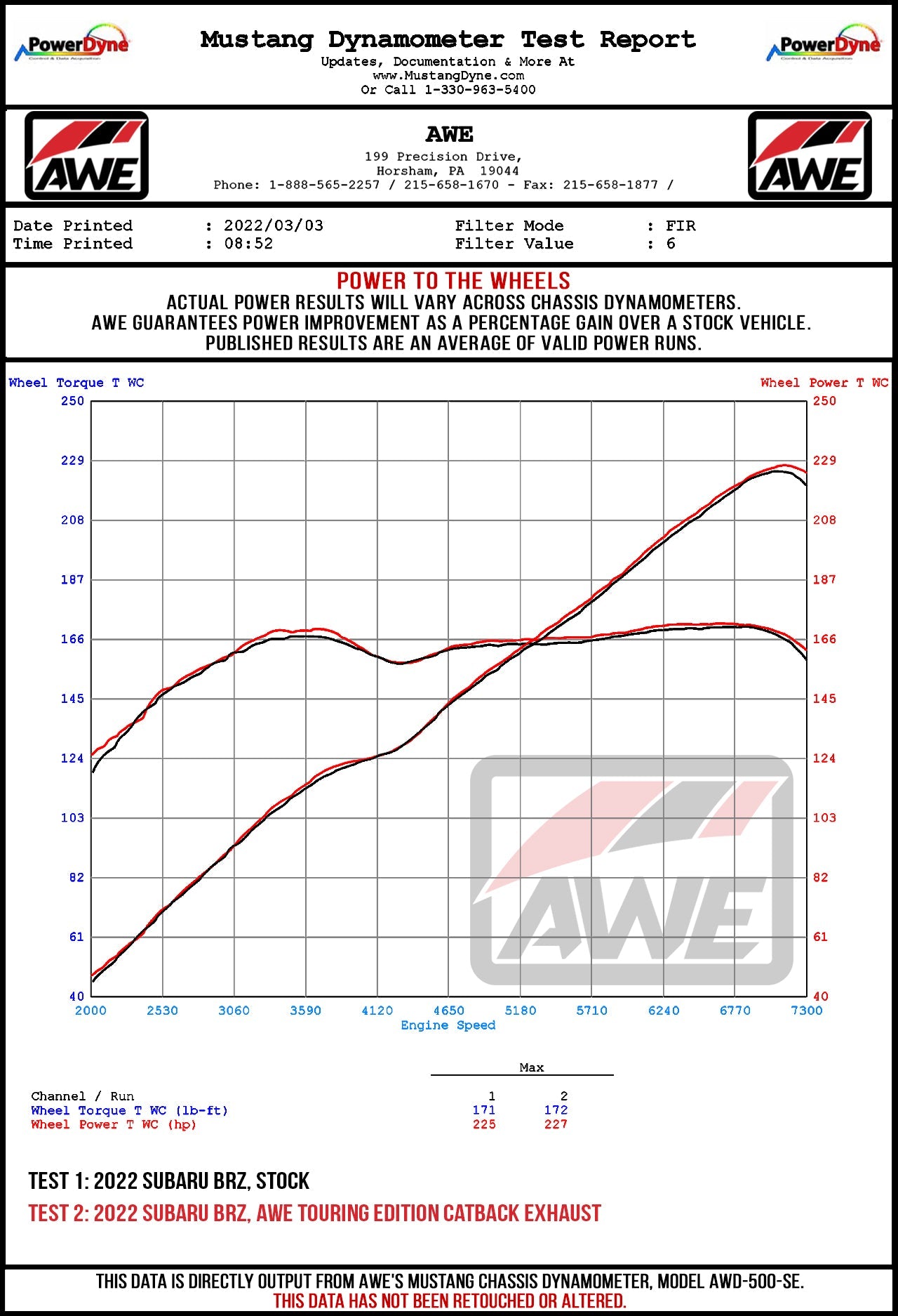AWE Tuning Exhaust System Kit 3015-33486 product image 12