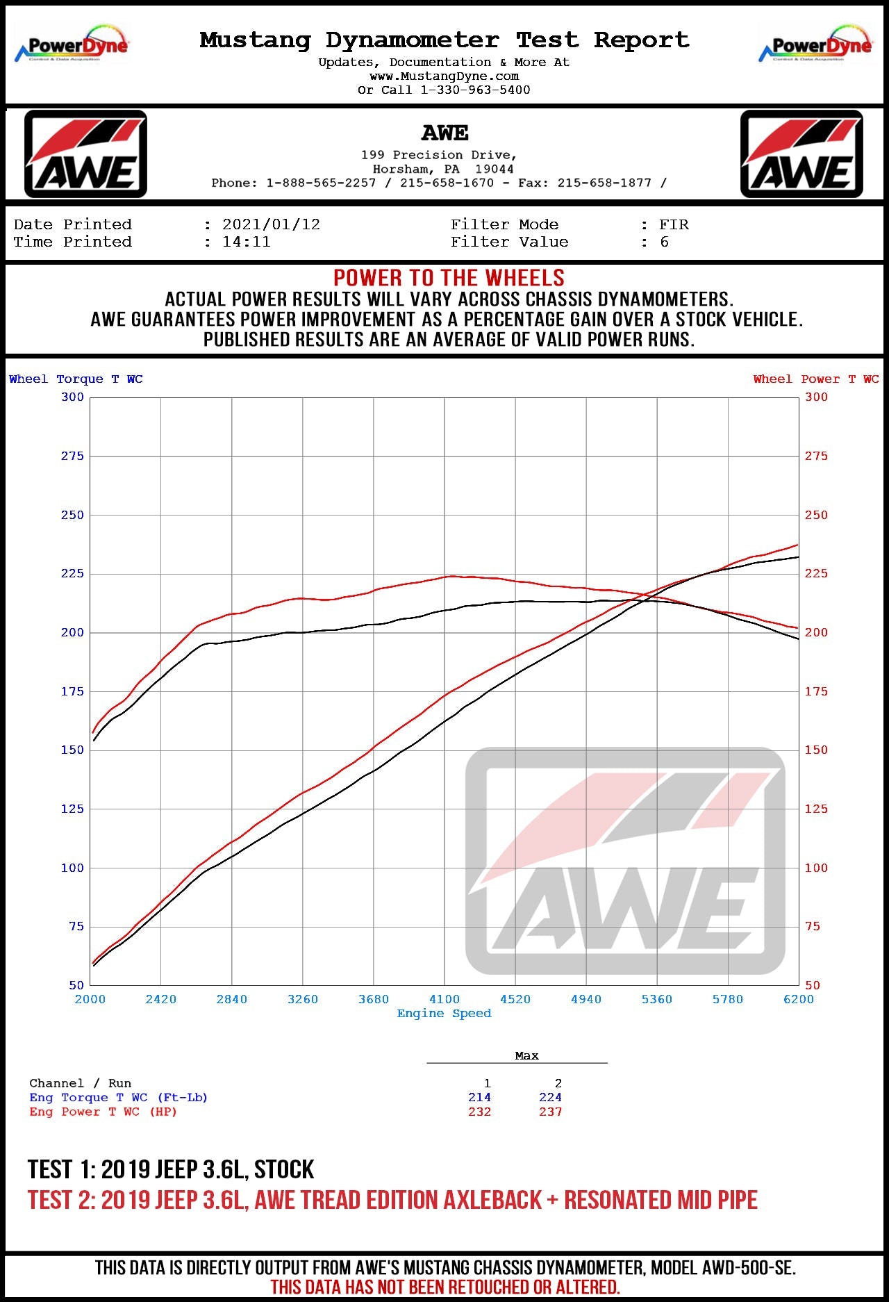 AWE Tuning Exhaust System Kit 3015-33001 product image 12