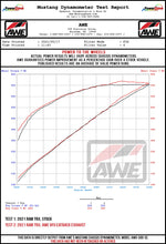 AWE Tuning Exhaust System Kit 3015-33005 product image 18