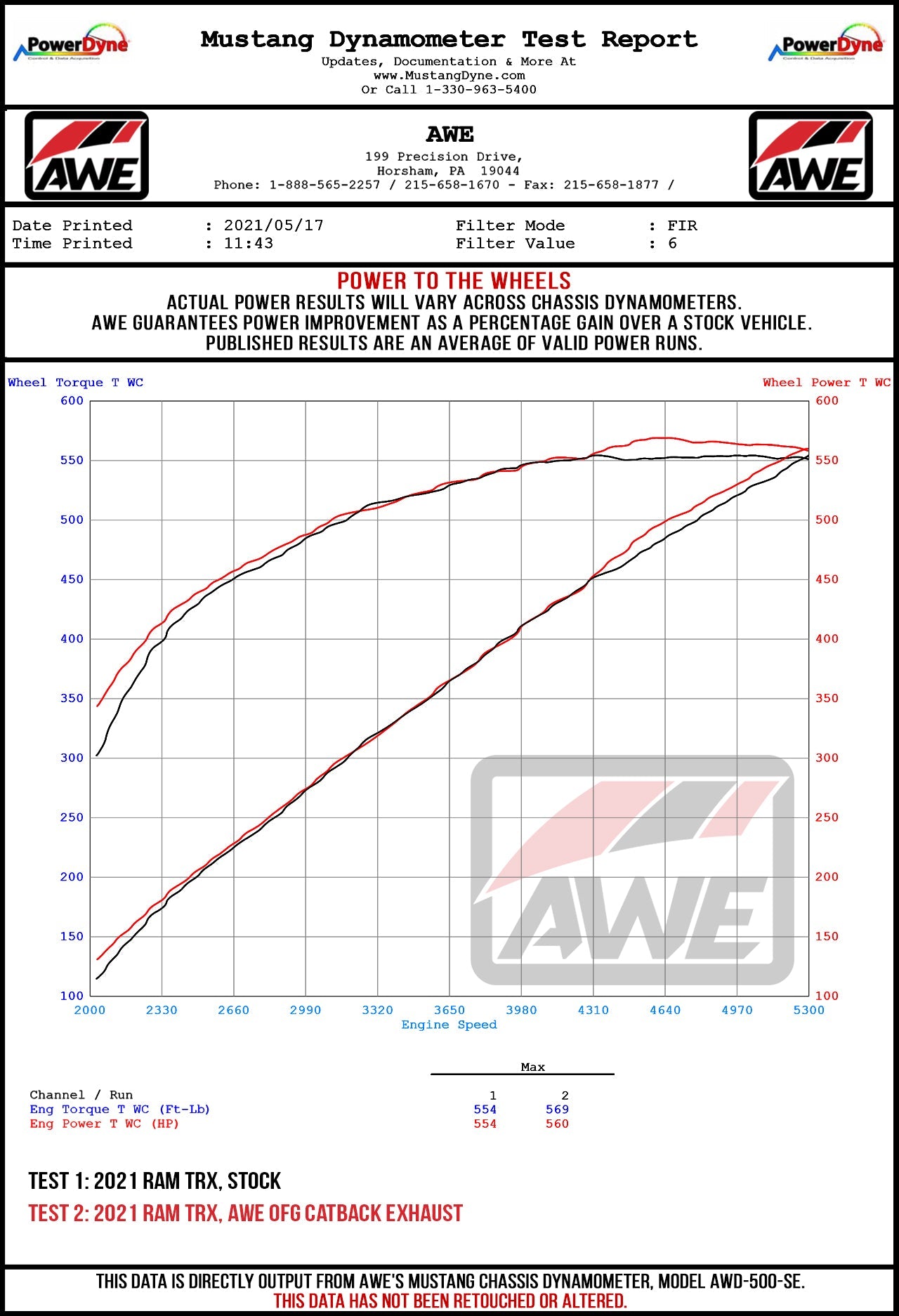 AWE Tuning Exhaust System Kit 3015-33005 product image 18