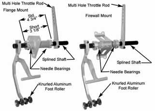 Coleman Racing Products Pedal Assembly 19460 — product image 2