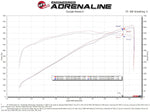 aFe Power Air Cleaner Assemblies and Air Intake Kits 54-13072D product image 8