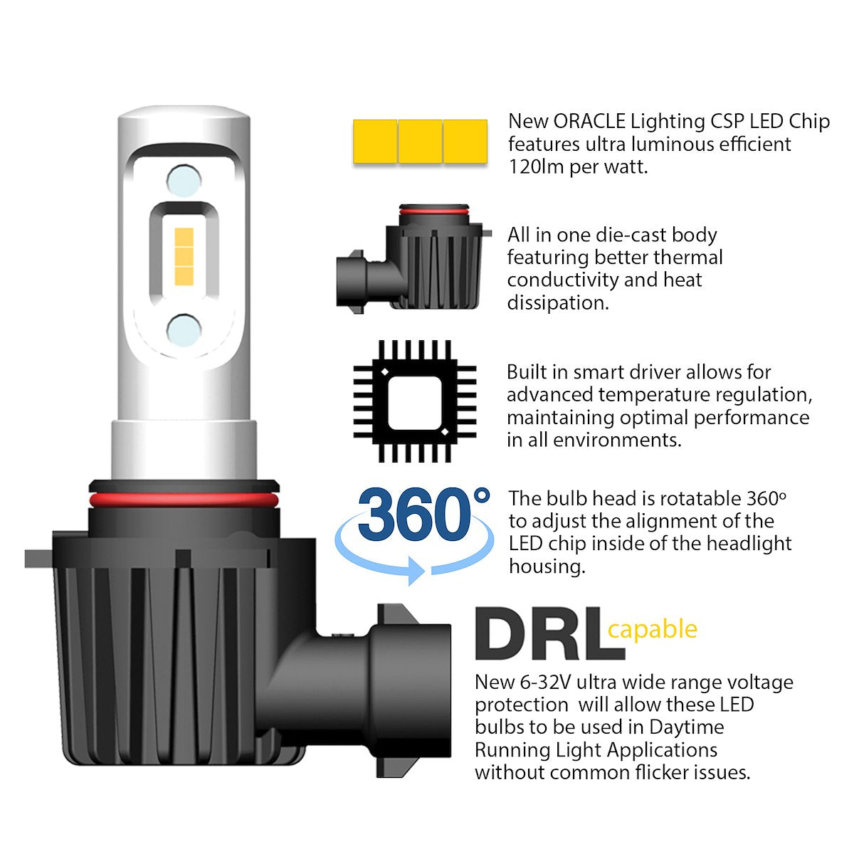 Oracle Lighting Headlight Bulb Set V5245-001 product image 3