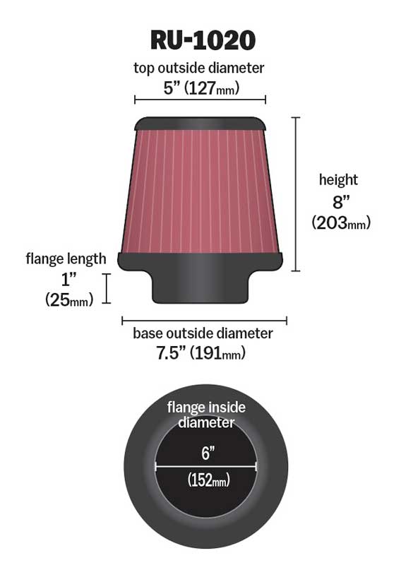 K&N Air Filter Elements RU-1020 product image 3