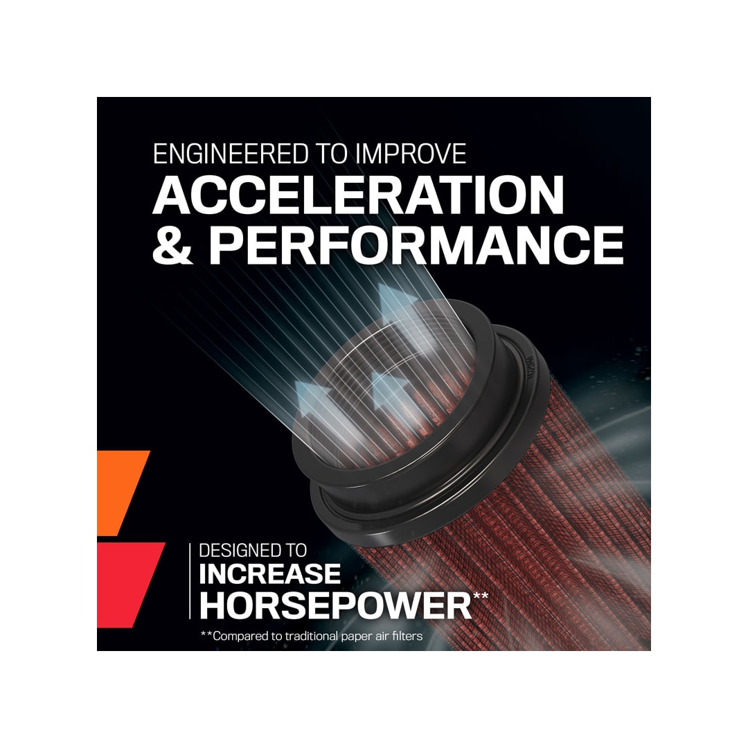 K&N Air Filter Elements RU-1048 product image 6