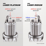 NGK Spark Plugs 5266 product image 8