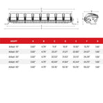 RIGID Industries Exterior Multi-Purpose LED 250413 product image 3