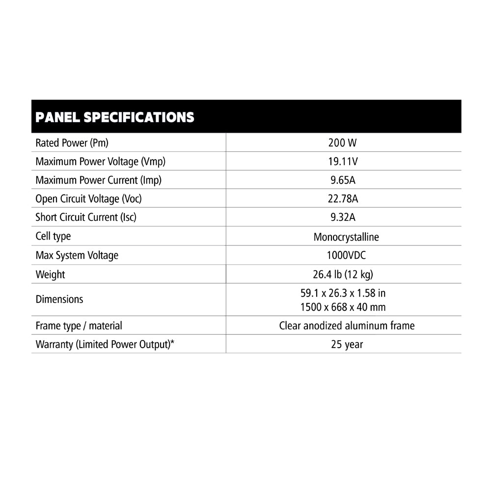 Go Power Solar Kit, 200 Watt/9.62 amp Charging Current, 59.1 in Length x 26.3 in Width x 1.58 in Thickness - OVERLANDER-E