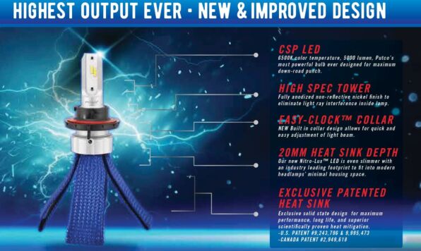 Putco Headlight Bulb, H16, LED Bulb, 5000 Lumens, Set Of 2 - 700016