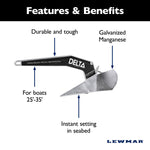 Lewmar Anchor, Holds Up To 42 ft Length Boat, 22 lb, 27-3/8 in Length x 12-1/8 in Width - 0057410