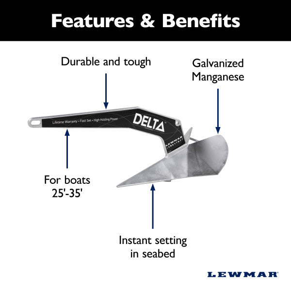 Lewmar Anchor, Holds Up To 42 ft Length Boat, 22 lb, 27-3/8 in Length x 12-1/8 in Width - 0057410