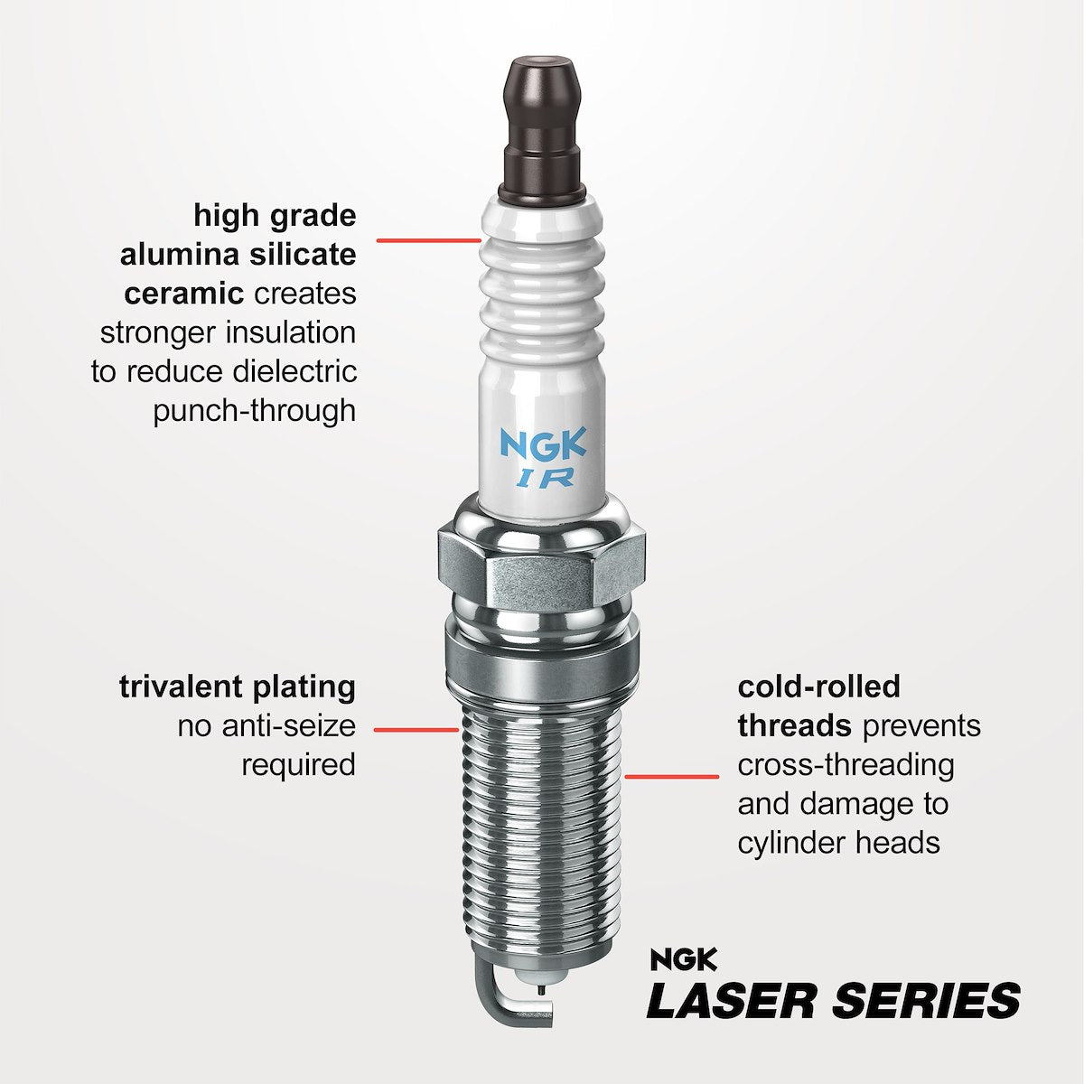 NGK Spark Plugs 5266 product image 3