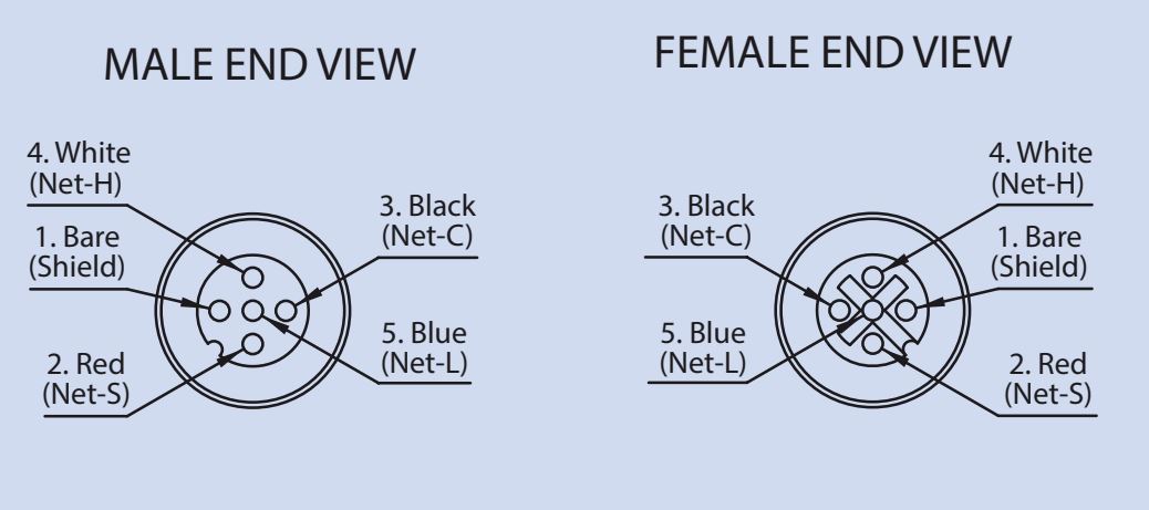 Maretron Marine Network Cable Connector, Micro 5-Pin Male x 5-Pin Female x 5-Pin Female Tee Connector, Approvals: NMEA 2000 Approved, 60 V - CM-CF-CF
