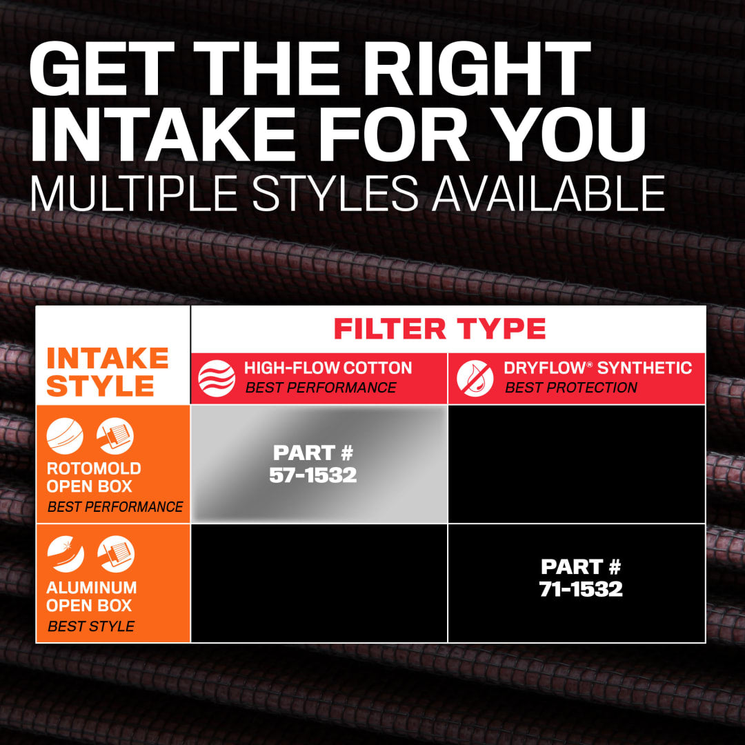K&N Filters 57-1532 product image 9
