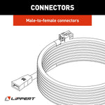 Lippert Slide Out Control Module Wiring Harness, 35 ft Length - 238992