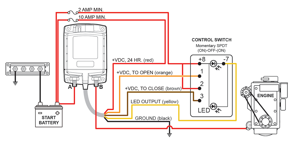 Blue Sea Battery Disconnect Switch, 12 V DC, 500 amp, Black - 7700-BSS