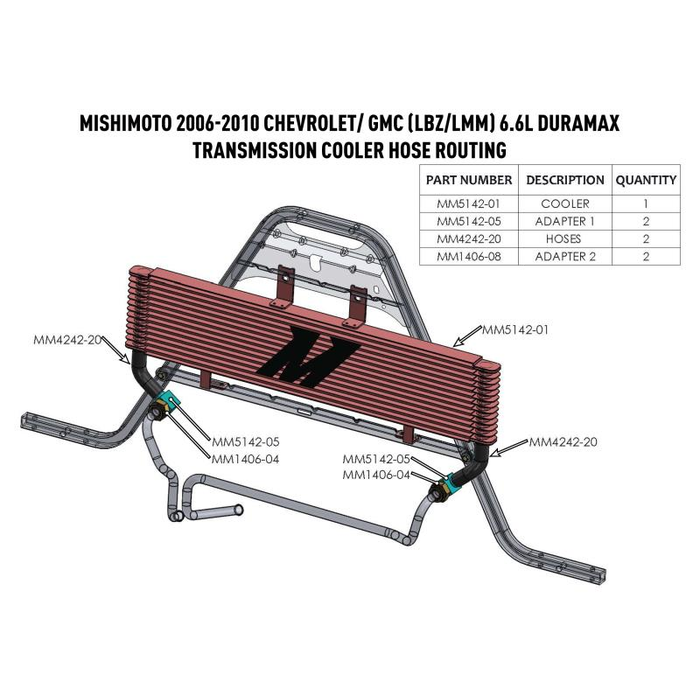 Mishimoto Automatic Transmission Oil Cooler MMTC-DMAX-06SL product image 6