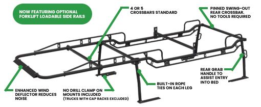 Holman Ladder Rack Component, For Pro Series Ladder Rack, Black, Steel - 12000