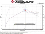 aFe Power Air Cleaner Assemblies and Air Intake Kits 50-70076R product image 9