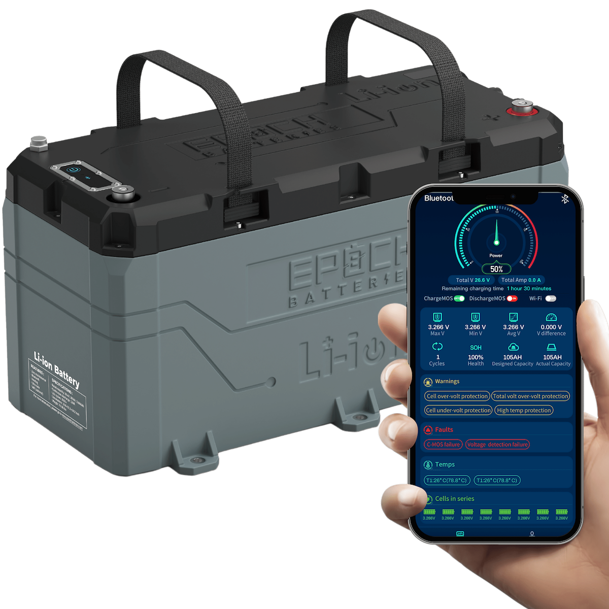 Epoch Battery, 36 V, M8 Threaded Stud Top Terminal, Lithium Iron Phosphate Style (LiFePO4) - B36100A-A