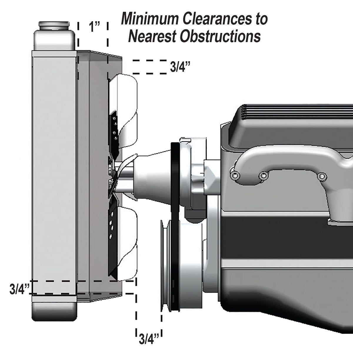 Derale Cooling System Mounting Parts 19117 product image 3