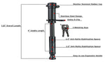 Bulletproof Hitches Trailer Hitch Pin, Black Ops, Fits 2 to 3 in Receivers, 4 in Usable Length - BLACKBPLP
