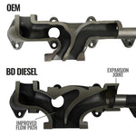 BD Diesel Exhaust Manifolds and Components 1045965 product image 2