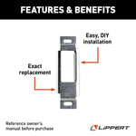 Lippert Access Door Latch Cover Plate - 314301