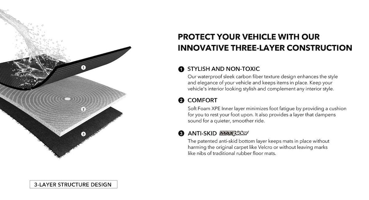 3D Mats Cargo Area Liner, Black, Behind 3rd Row - M1TL0361309