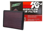 K&N Air Filter Elements 33-2129 product image 3