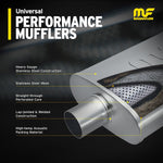 MagnaFlow Exhaust Products Exhaust Muffler 11378 product image 2