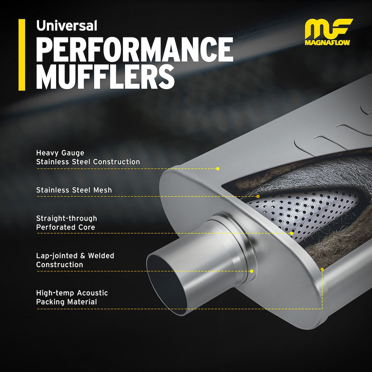 MagnaFlow Exhaust Products Exhaust Muffler 11378 product image 2