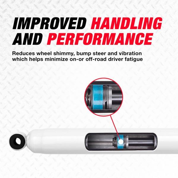 Rancho Steering Stabilizer - RS5404