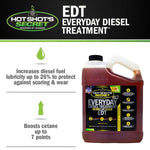 Hot Shot's Secret/ Lubrication Specialties Fuel Additive, 16 oz Squeeze Bottle - HSSEDT16ZS