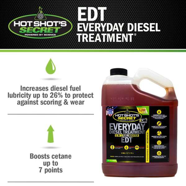 Hot Shot's Secret/ Lubrication Specialties Fuel Additive, 16 oz Squeeze Bottle - HSSEDT16ZS