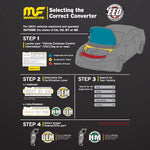 MagnaFlow Catalytic Converters 51356 product image 17