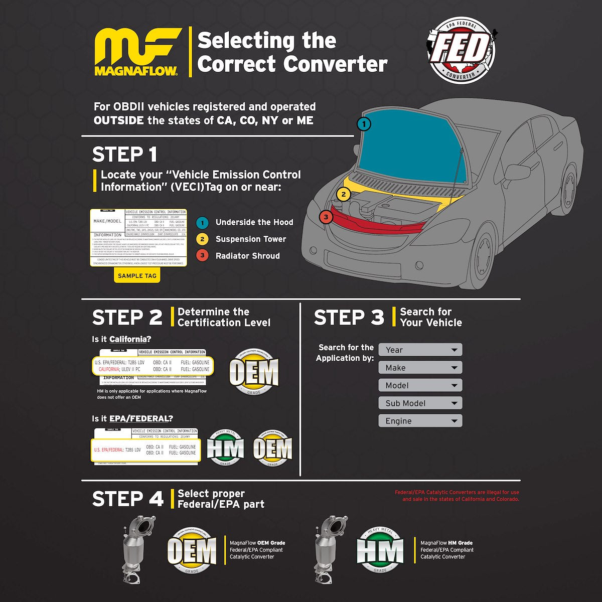 MagnaFlow Catalytic Converters 51356 product image 17