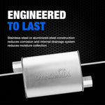 Dynomax Exhaust Muffler, 14 in Body/18-1/2 in Overall Length - 17731