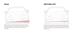 Eibach Suspension Stabilizer Bar Assembly 3518.320 product image 4