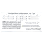 Edelbrock Carburetor Calibration Kit 1948 product image 3