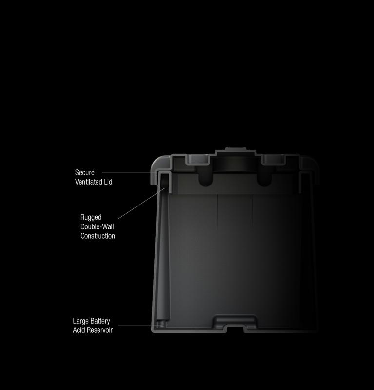 NOCO Battery Box, Fits 4D Group Batteries, Black, Impact Resistant To -40 degree Fahrenheit - HM408