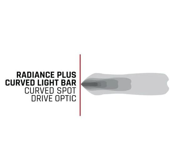 RIGID Industries Light Bar 330053 product image 2