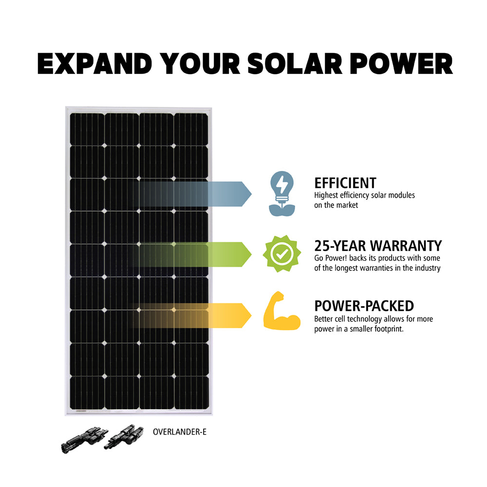 Go Power Solar Kit, 200 Watt/9.62 amp Charging Current, 59.1 in Length x 26.3 in Width x 1.58 in Thickness - OVERLANDER-E