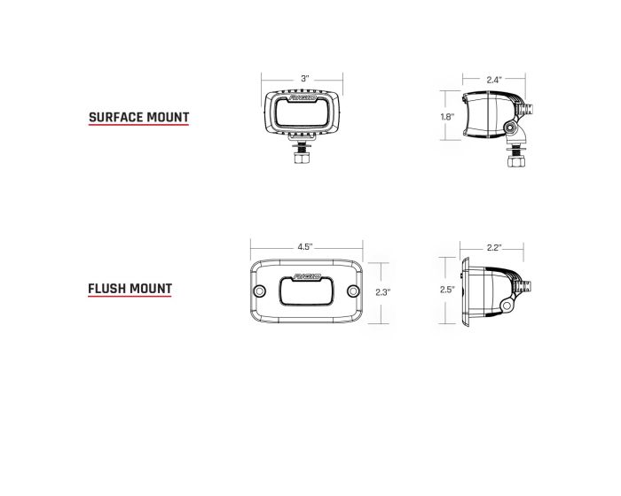 RIGID Industries Exterior Multi-Purpose LED 922113 product image 3