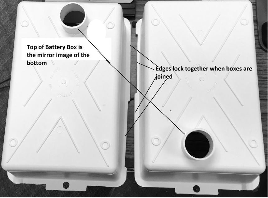 MTS Products Battery Box, Fits Group 24 Batteries, 11 in Length x 7 in Width x 10 in Height Inside Dimension - 200