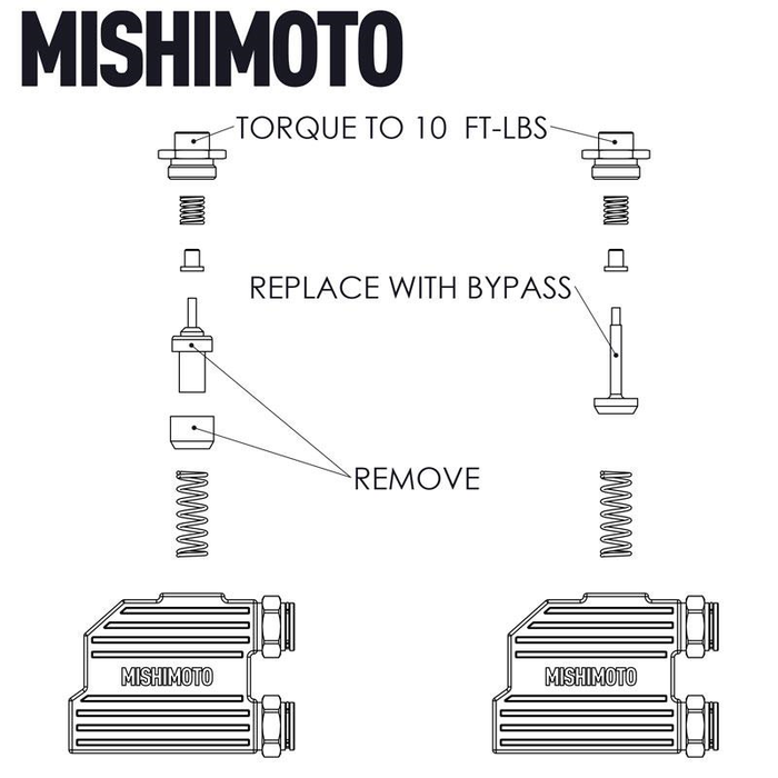 Mishimoto Automatic Transmission Oil Cooler Thermostat MMTC-RAM-TBV product image 6